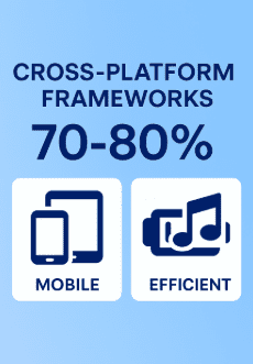 Music App Development Company Frameworks Graphic